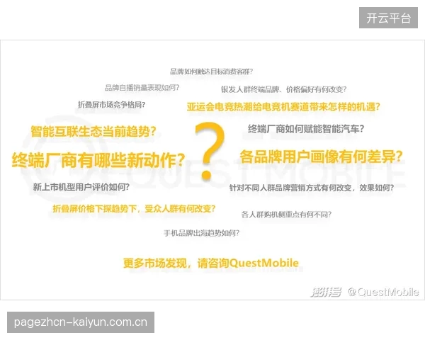 智能穿戴设备联动 同步呈现运动员生理数据